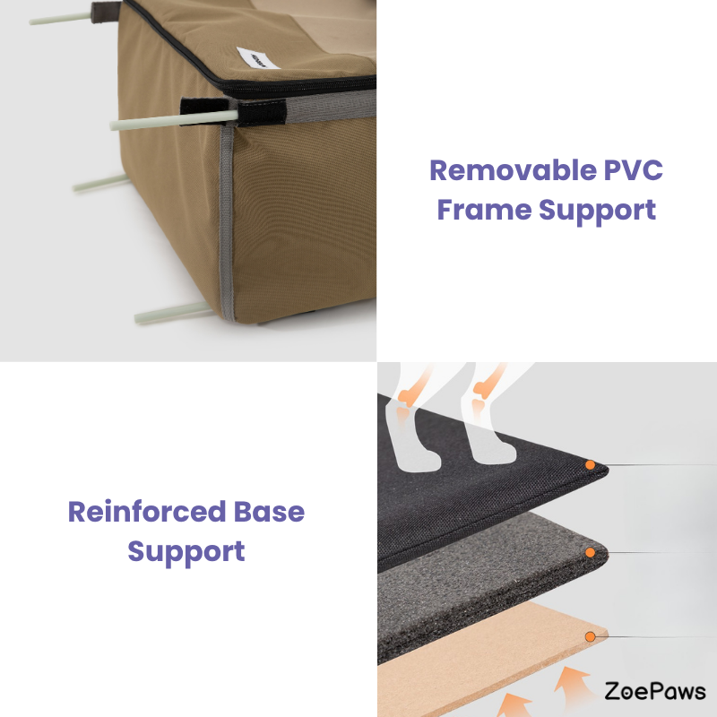 2-in-1 pet car seat feature graphic showing removable PVC frame and reinforced base