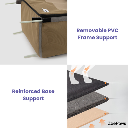 2-in-1 pet car seat feature graphic showing removable PVC frame and reinforced base